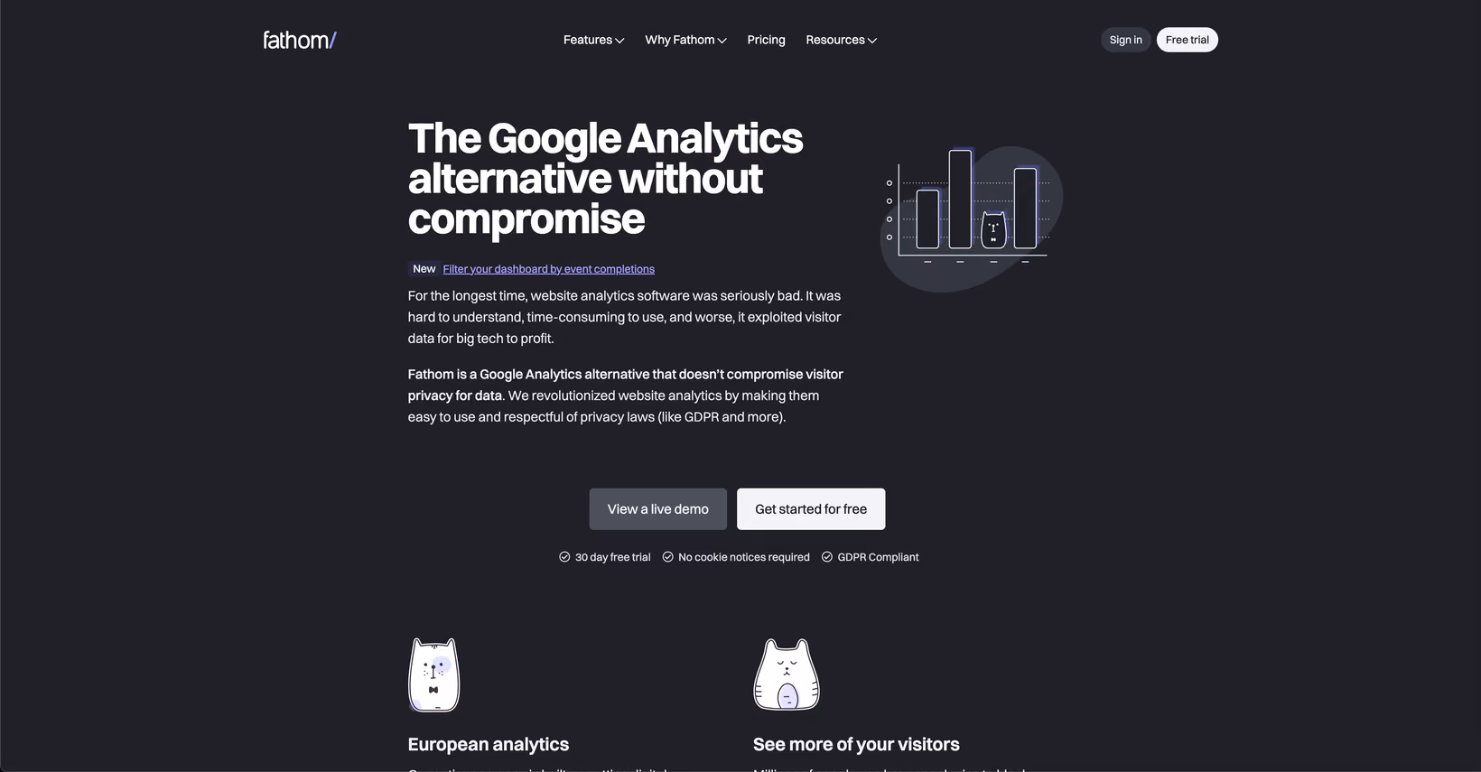 Page d'accueil de Fathom analytics