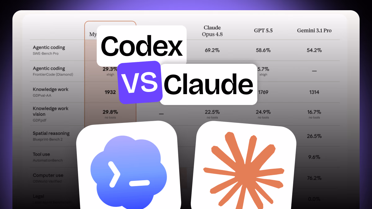 Codex vs Claude Code : quel agent de code IA choisir ?