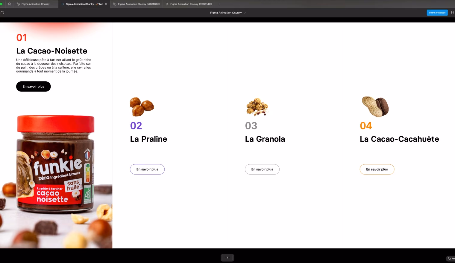 Le prototype des quatre produits présenté au client