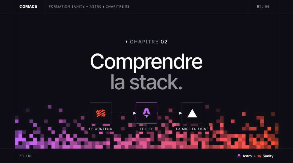 Slide titre du chapitre 2 : comprendre la stack