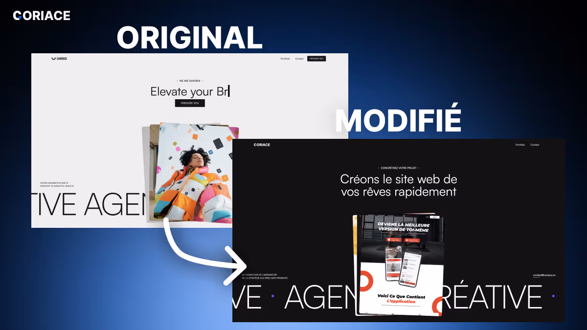 Comment personnaliser un template Webflow ?
