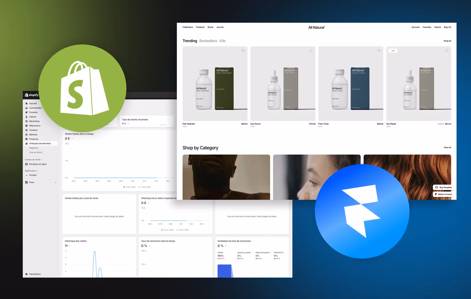 Une boutique Shopify connectée à un site Framer
