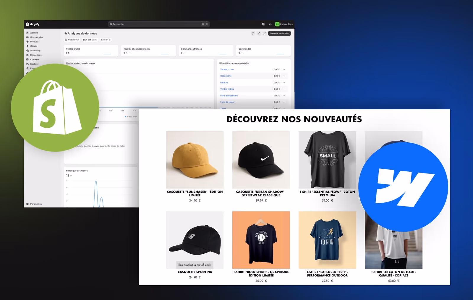 Une boutique Shopify connectée à un site Webflow